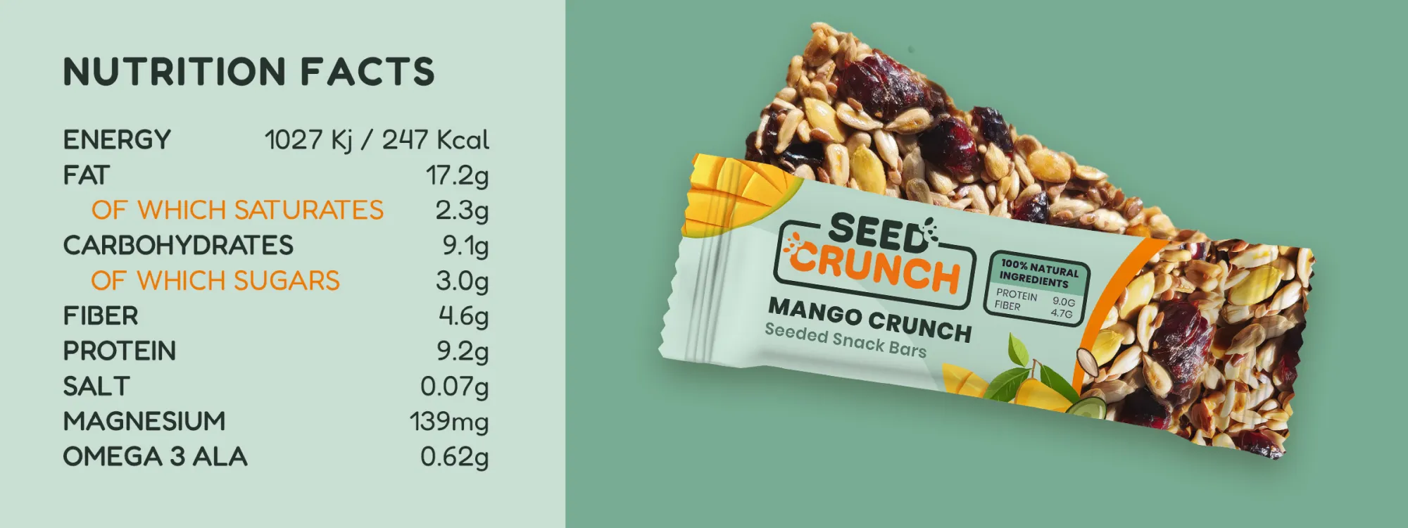 sc-cranberry-nutri-1