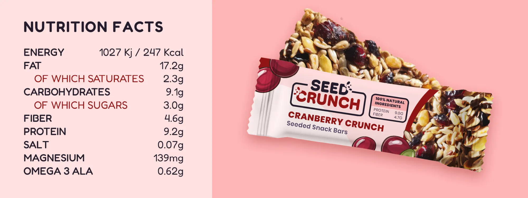 sc-cranberry-nutri